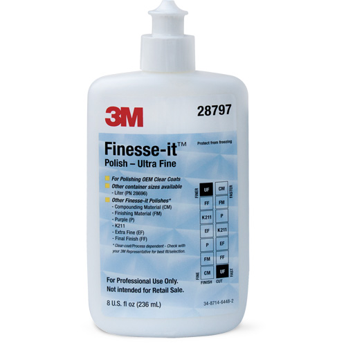 Finesse-it Polish Canadian Safety Group Inc.