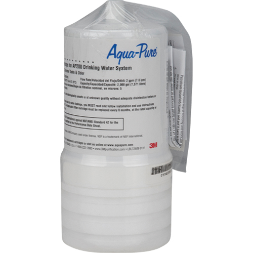 Under-Sink Water Filters Canadian Safety Group Inc.