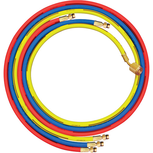 R1234yf Hoses Canadian Safety Group Inc.