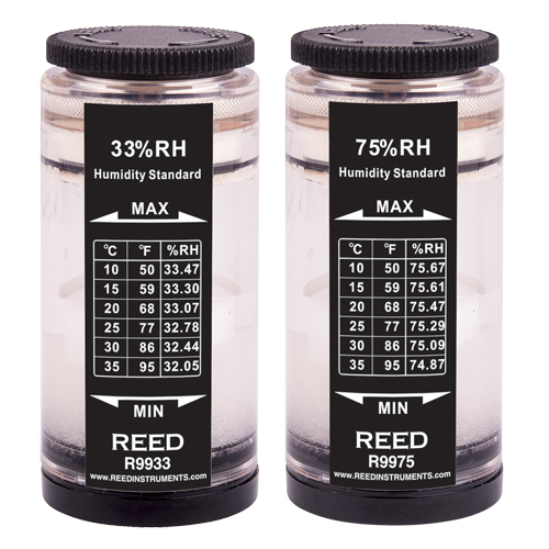 Humidity Calibration Kit (33% and 75%) Canadian Safety Group Inc.