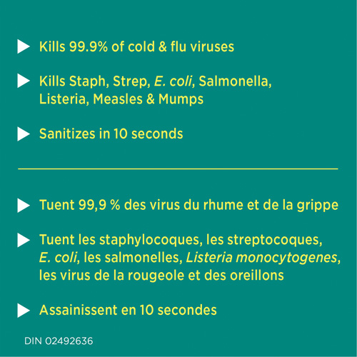 Disinfecting Wipes, 75 Count Canadian Safety Group Inc.
