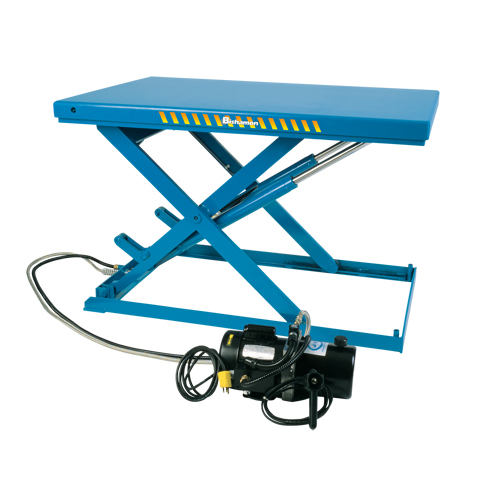 LoProfile Electric-Hydraulic Scissor Lift Table, Steel, 40" L x 23-1/2" W, 1100 lbs. Capacity Canadian Safety Group Inc.
