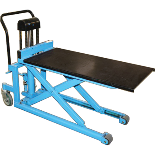 Hydraulic Skid Lifts/Tables - Optional Tables Canadian Safety Group Inc.