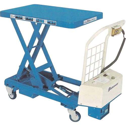 MobiLift BXB Electric Scissor Lift Tables, Steel, 32-1/10" L x 19-7/10" W, 660 lbs. Capacity Canadian Safety Group Inc.