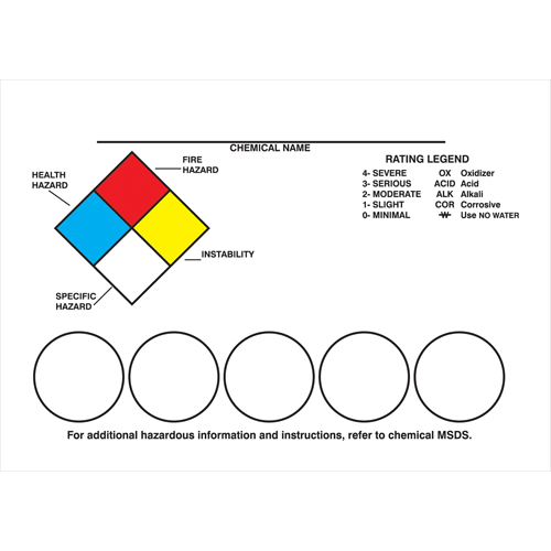 Right-To-Know Labeling Kits Canadian Safety Group Inc.
