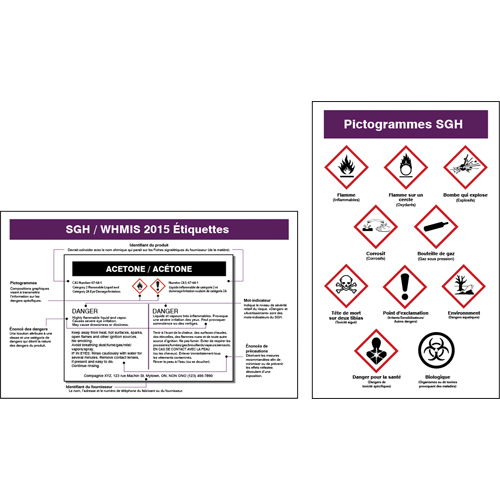 Cartes de portefeuille SIMDUT/SGH 2015 Canadian Safety Group Inc.