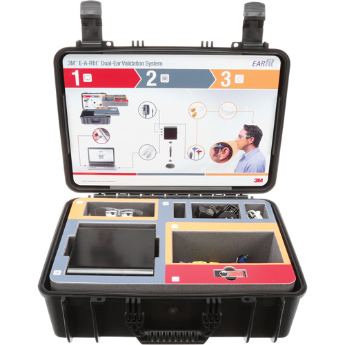 Syst&egrave;me de validation double pour les oreilles E-A-Rfit de 3M Canadian Safety Group Inc.