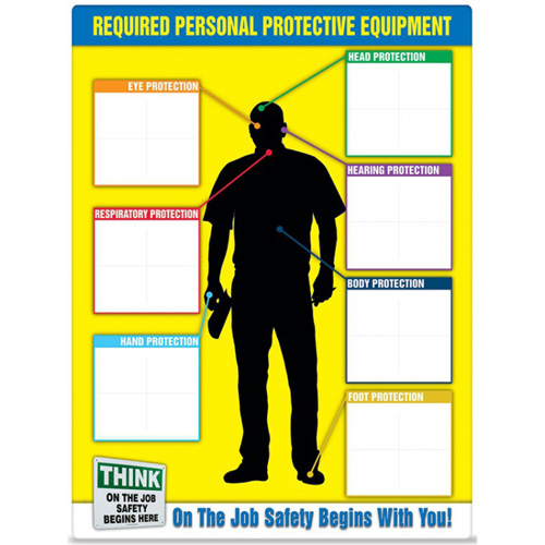PPE-ID Label Booklet Canadian Safety Group Inc.