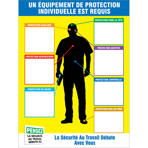 PPE-IDTM Chart & Label Kits Canadian Safety Group Inc.