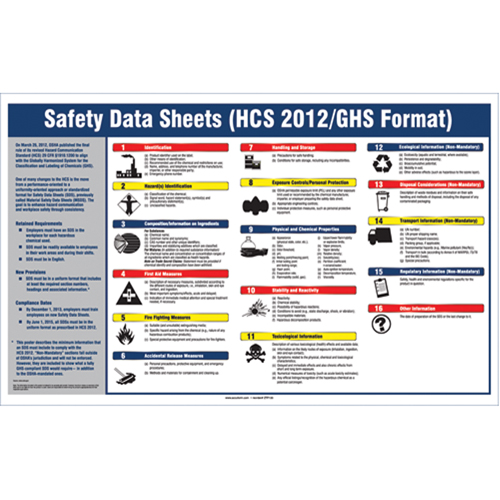 Affiche FDS du droit &agrave; l'information Canadian Safety Group Inc.