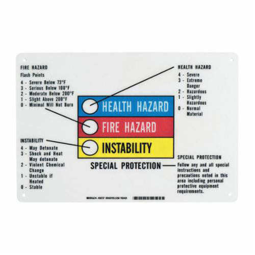 Hazardous Information Colour Bar Sign Canadian Safety Group Inc.