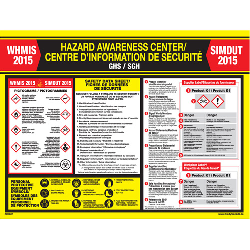 Affiche des r&egrave;glements SIMDUT Canadian Safety Group Inc.