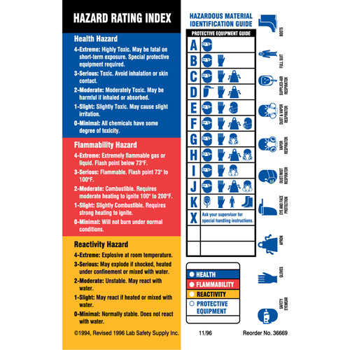Material Identification Guide Labels, Paper, Sheet, 4" L x 5-7/8" W Canadian Safety Group Inc.