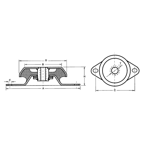 Amortisseurs de vibrations &agrave; coupelle Canadian Safety Group Inc.