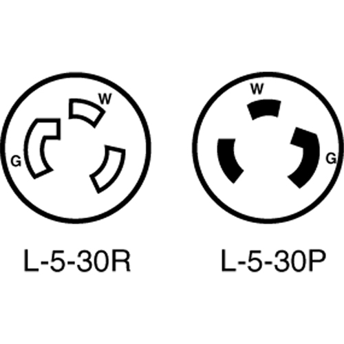 Dispositif verrouillable de qualit&eacute; industrielle Canadian Safety Group Inc.