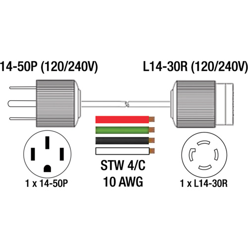 Cordon adaptateur pour g&eacute;n&eacute;ratrice Canadian Safety Group Inc.
