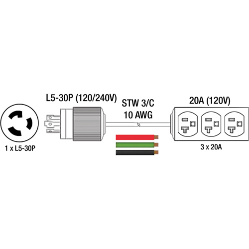 Generator Extension Cord with Tritap, STW, 10 AWG, 3 Outlet(s), 25' Canadian Safety Group Inc.