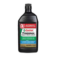 Transmax Import Multi-Vehicle Automatic Transmission Fluid Canadian Safety Group Inc.