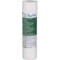 Replacement Filter Cartridges Canadian Safety Group Inc.