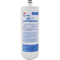 Under-Sink Water Filters Canadian Safety Group Inc.
