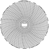 8" Replacement Charts Canadian Safety Group Inc.