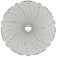 8" Replacement Charts Canadian Safety Group Inc.