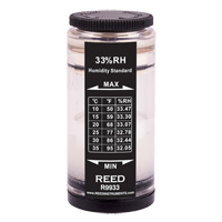 Humidity Calibration Standard, 33%  Canadian Safety Group Inc.