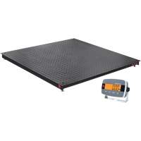 Scales