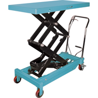 Heavy-Duty Hydraulic Scissor Lift Table, 48" L x 24" W, Steel, 1545 lbs. Capacity Canadian Safety Group Inc.