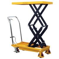 Hydraulic Scissor Lift Table, 19.5" L x 35.5" W/35-1/2" L x 19-1/2" W, Steel, 770 lbs. Capacity Canadian Safety Group Inc.