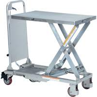 Manual Hydraulic Scissor Lift Table, 27-1/2" L x 17-5/8" W, Partial Stainless Steel, 400 lbs. Capacity Canadian Safety Group Inc.