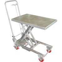 Manual Hydraulic Scissor Lift Table, 27-1/2" L x 17-3/4" W, Stainless Steel, 200 lbs. Capacity Canadian Safety Group Inc.