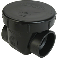Clapet de non-retour Canadian Safety Group Inc.