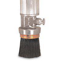 Brosses fontaines Canadian Safety Group Inc.