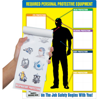 PPE-IDTM Chart & Label Booklet Canadian Safety Group Inc.