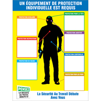 PPE-IDTM Chart & Label Kits Canadian Safety Group Inc.