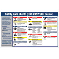 Right-To-Know SDS Poster Canadian Safety Group Inc.