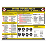 GHS Information Wall Chart Canadian Safety Group Inc.