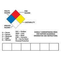 &eacute;tiquette inscriptible vierge pour contenant, Vinyle, Feuille, 14" lo x 10" la Canadian Safety Group Inc.