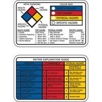 Cartes-portefeuille Right-to-Know Canadian Safety Group Inc.