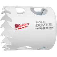 Hole Saws
