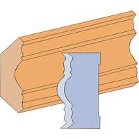 Jeu de couteaux pour moulage en forme d'anse de fantaisie Canadian Safety Group Inc.