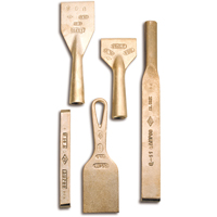 Scrapers, 3" Wide Canadian Safety Group Inc.