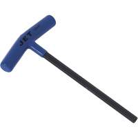 Screwdrivers