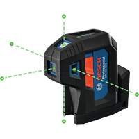 Laser dalignement autonivelant &agrave; faisceau vert &agrave; cinq points Canadian Safety Group Inc.