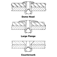 Rivet borgne ouvert - paquet de 1000, T&ecirc;te D&ocirc;me, 3/32" dia x 0,240" lo, Mandrin Aluminium Canadian Safety Group Inc.