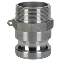 Aluminum Cam & Groove Fittings Canadian Safety Group Inc.