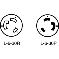Dispositif verrouillable de qualit&eacute; industrielle Canadian Safety Group Inc.