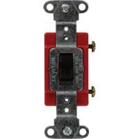 Industrial Grade Single-Pole Toggle Switch Canadian Safety Group Inc.