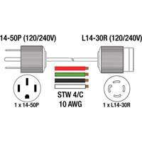 Cordon adaptateur pour g&eacute;n&eacute;ratrice Canadian Safety Group Inc.